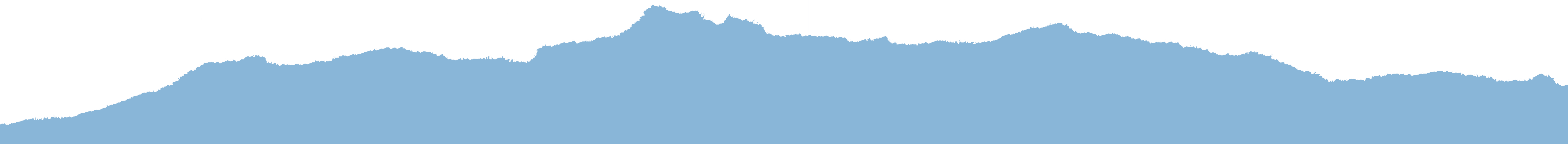 divider-jagged-blue-2